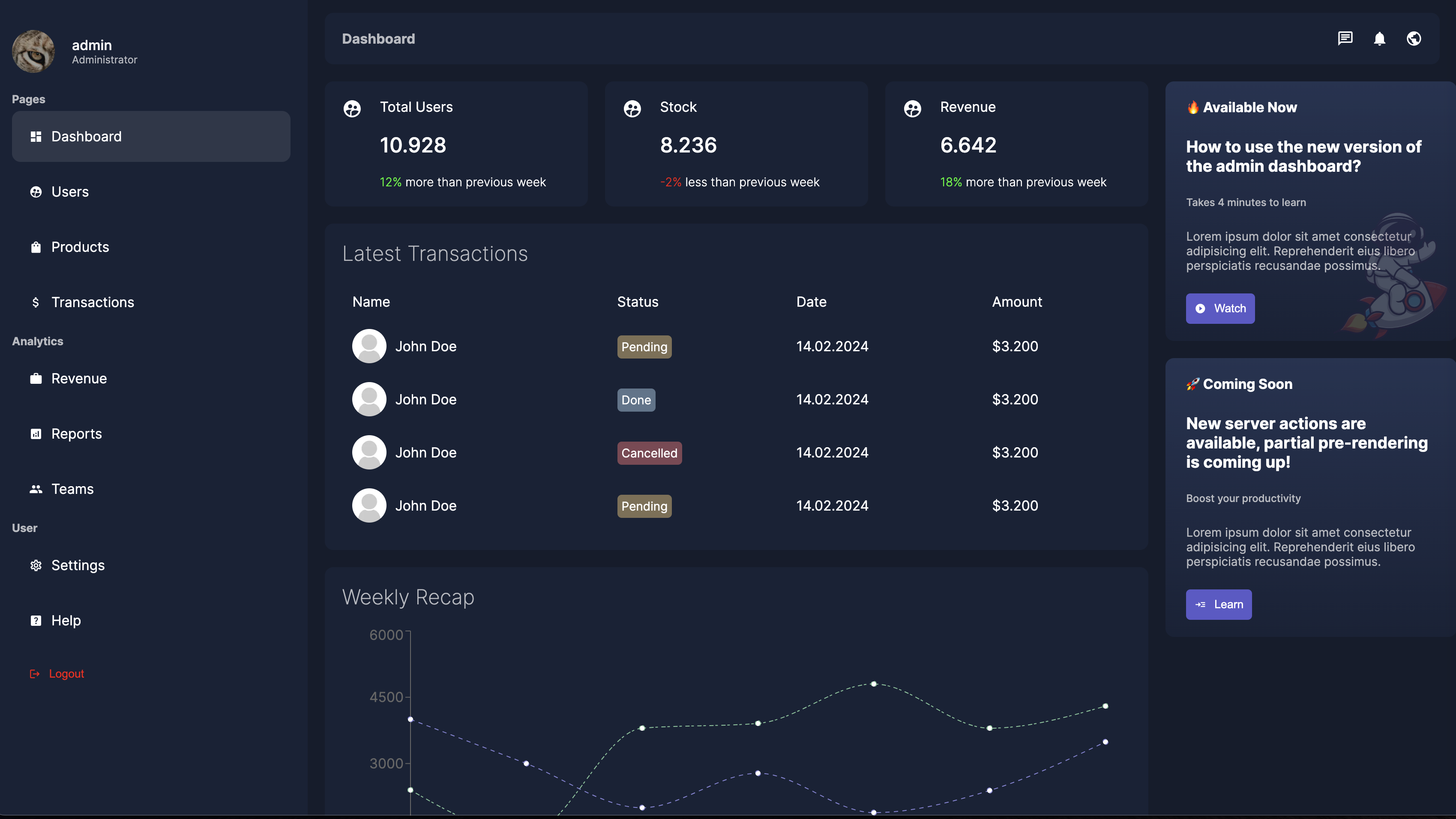 An image of the Dashboard-App project.